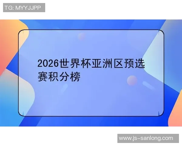 足球世界杯预选赛亚洲区积分榜最新