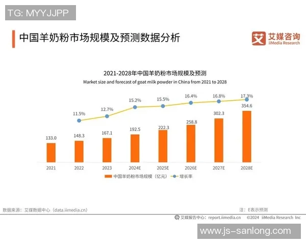 冰球联赛恶意犯规趋势与处罚机制历史演变及规范化发展研究