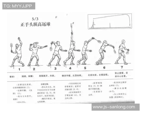 羽毛球比赛技术动作解析与战术应用视频分析技巧